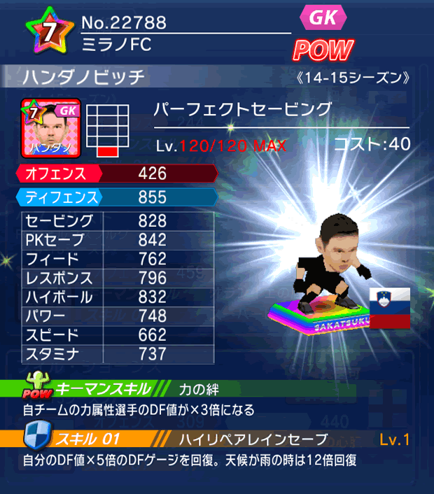 No.22788 ハンダノビッチ【14-15】