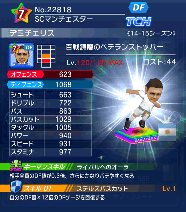No.22818　デミチェリス【14-15】