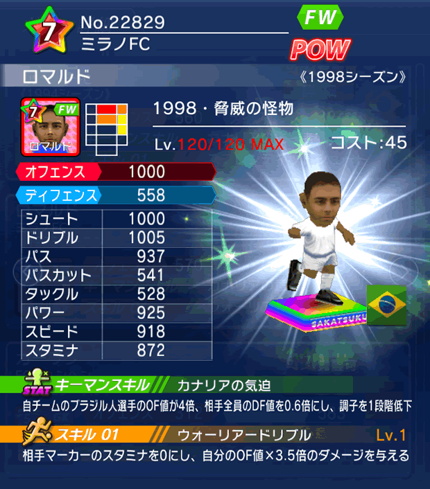 No.22829 ロマルド【1998MVP】