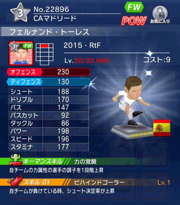 No.22896 フェルナンド・トーレス【15・RtF】