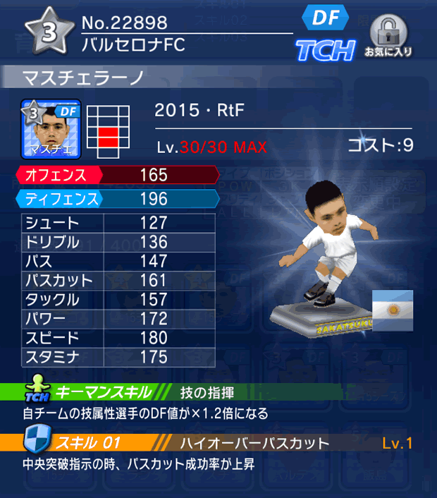 No.22898 マスチェラーノ【15・RtF】