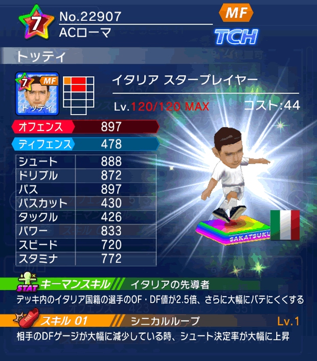 No.22907　トッティ【IT・ST】