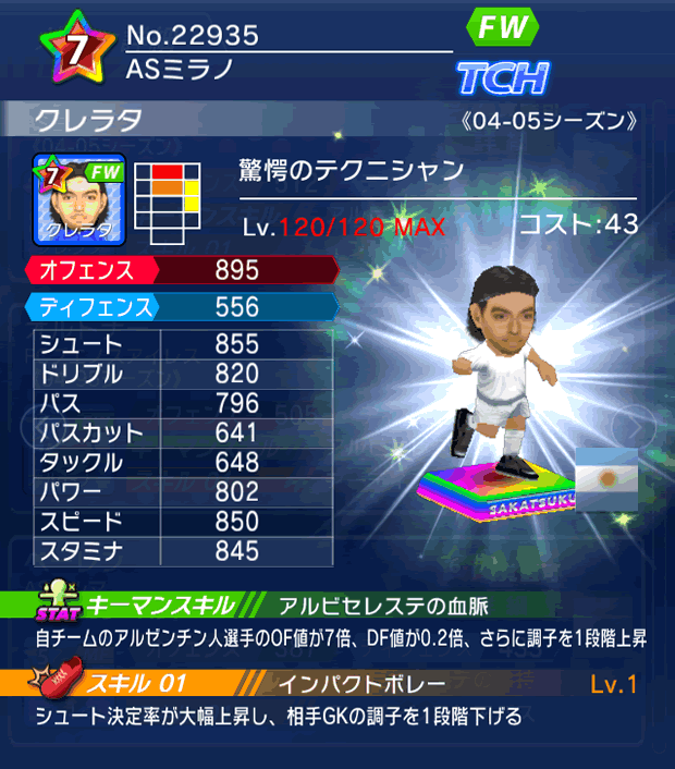 No.22935 クレラタ【04-05LL】