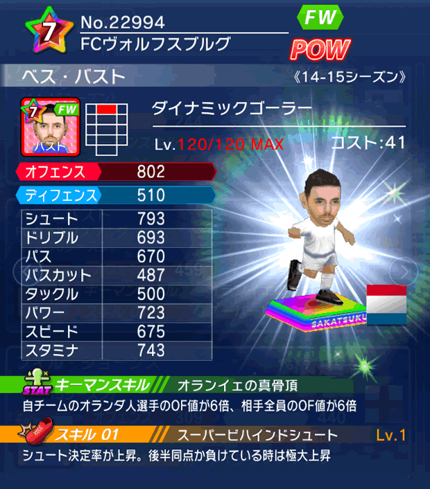 No.22994　ベス・バスト【14-15】