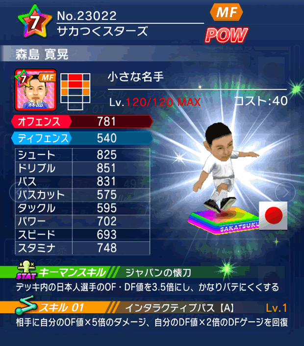 No.23022　森島寛晃