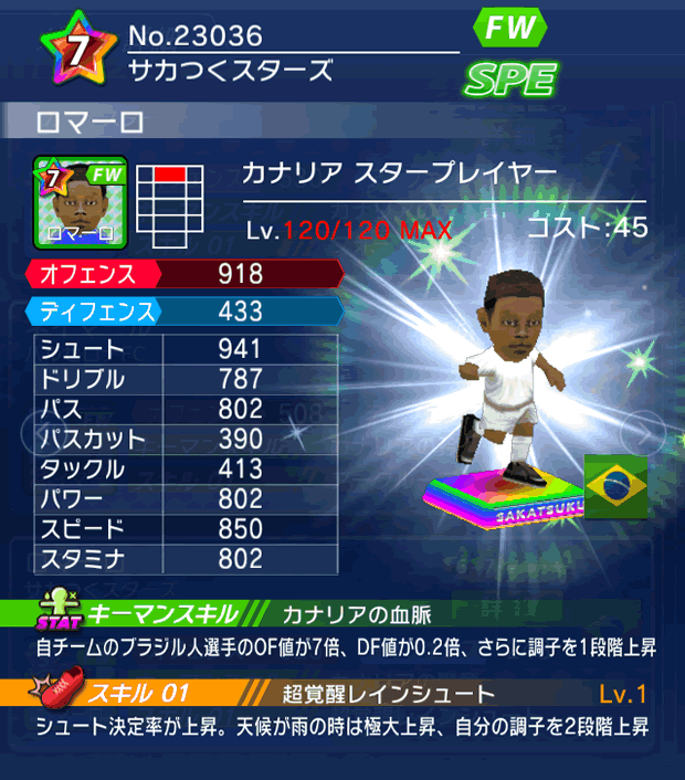 No.23036 ロマーロ【BR・ST】