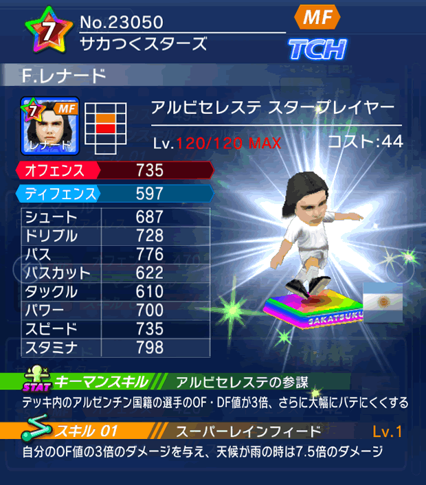 No.23050 F.レナード【AR・ST】