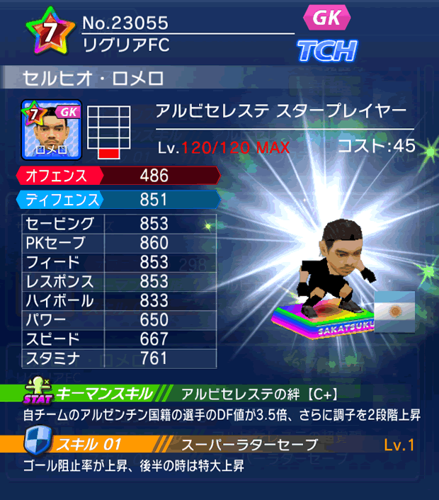 No.23055　セルヒオ・ロメロ【AR・ST】