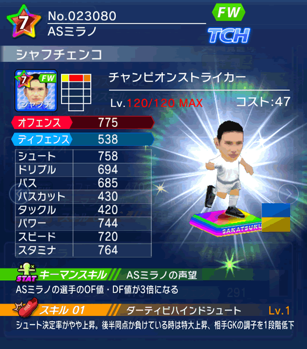 No.23080　シャフチェンコ【CPストライカー】