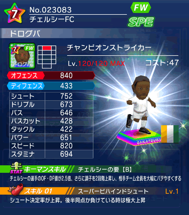 No.23083　ドログバ【CPストライカー】