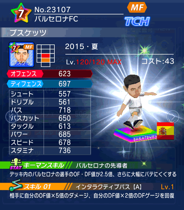 No.23107 ブスケッツ【15・夏】