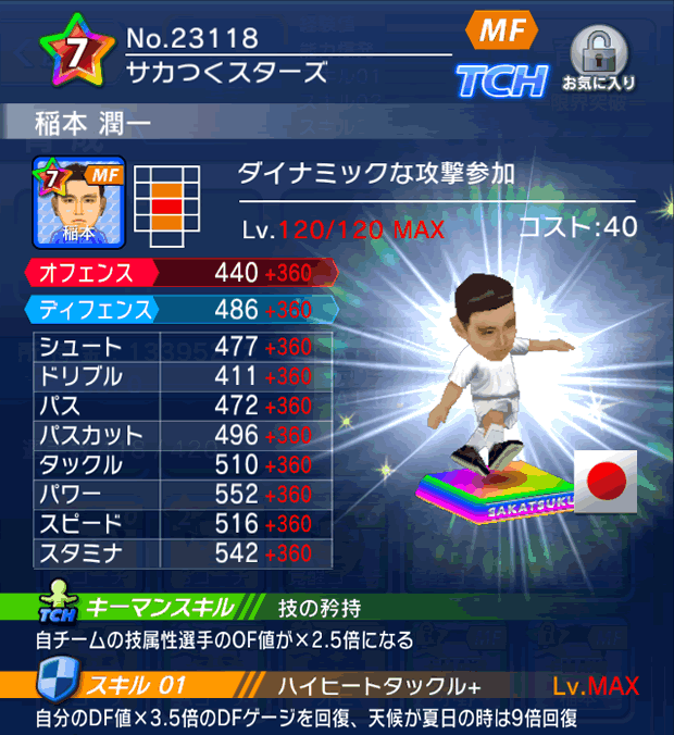 No.23118　稲本潤一