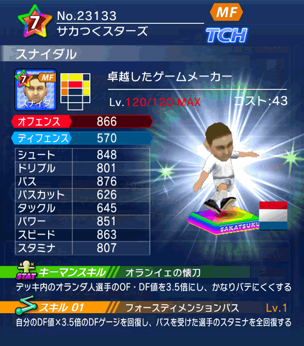 No.23133 スナイダル【DR】