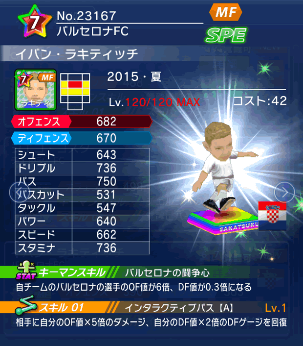 No.23167　イバン・ラキティッチ【15・夏】