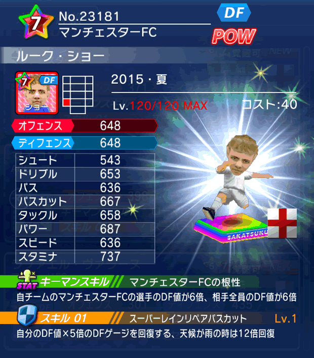 No.23181　ルーク・ショー【15・夏】