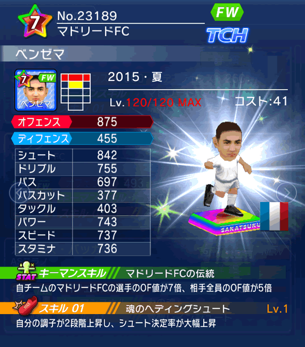 No.23189 ベンゼマ【15・夏】