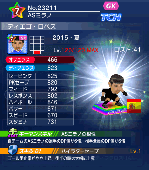 No.23211 ディエゴ・ロペス【15・夏】