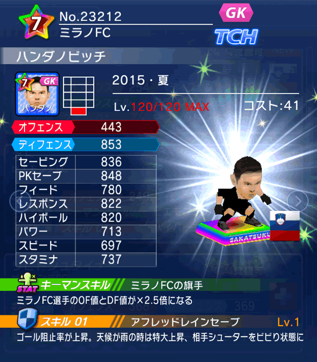 No.23212 ハンダノビッチ【15・夏】