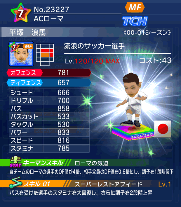 No.23227 平塚浪馬【00-01LL】