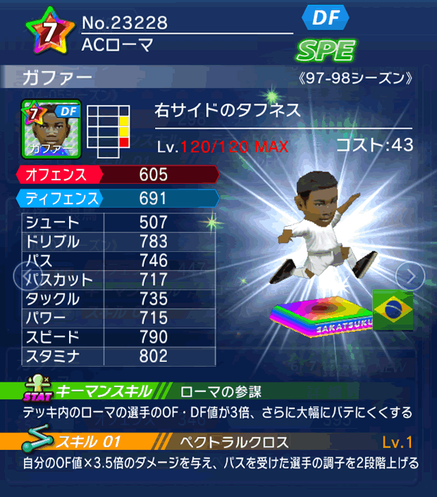 No.23228　ガファー【97-98LL】