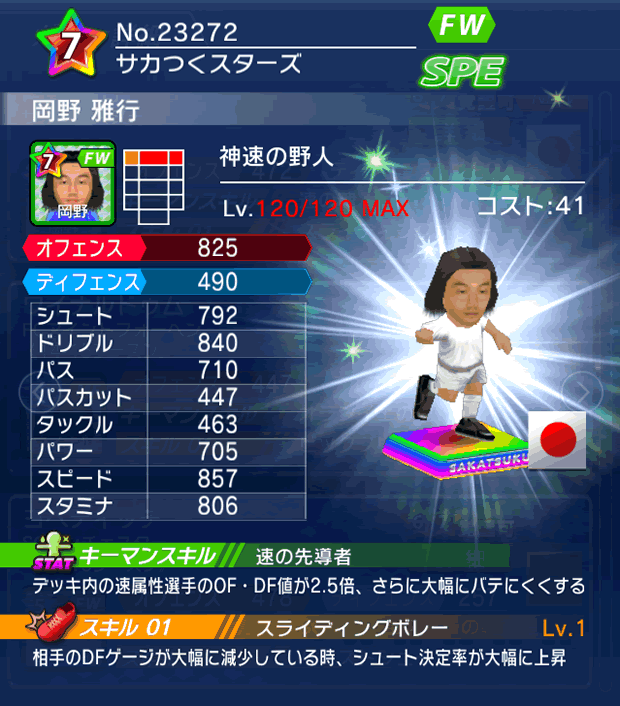 No.23272　岡野雅行