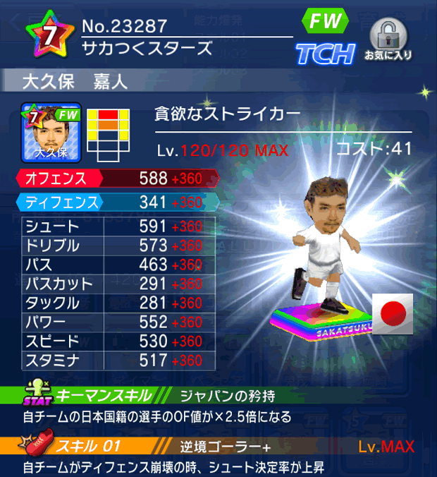 No.23287 大久保嘉人