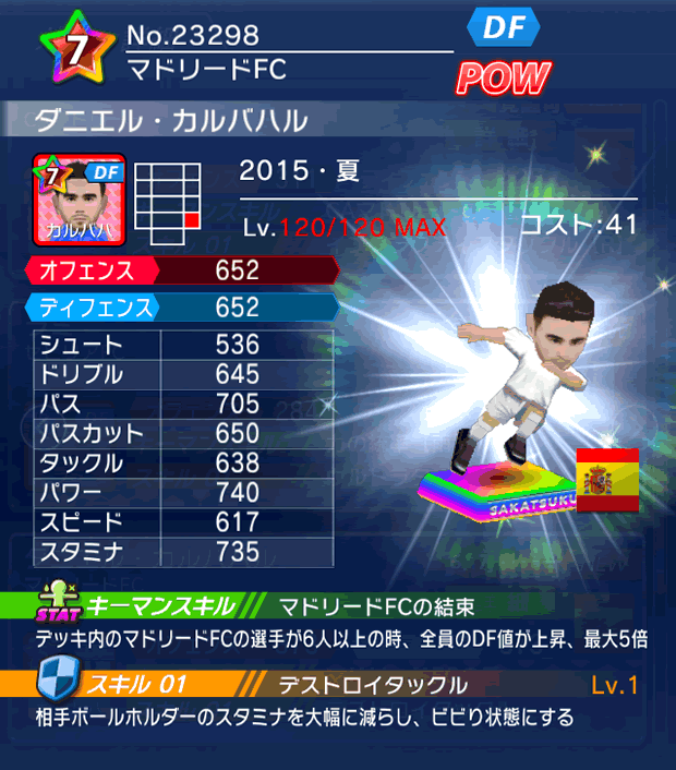 No.23298 ダニエル・カルバハル【15・夏】