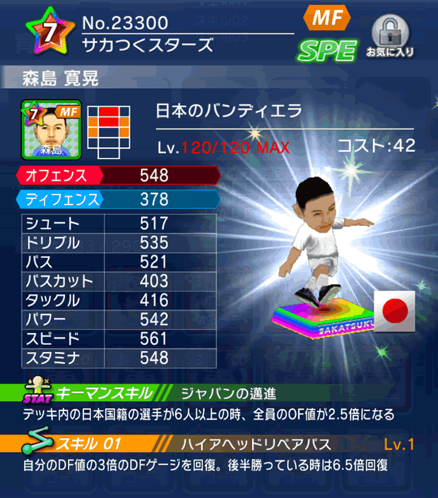 No.23300　森島寛晃