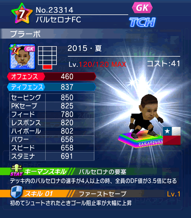 No.23314 ブラーボ【15・夏】