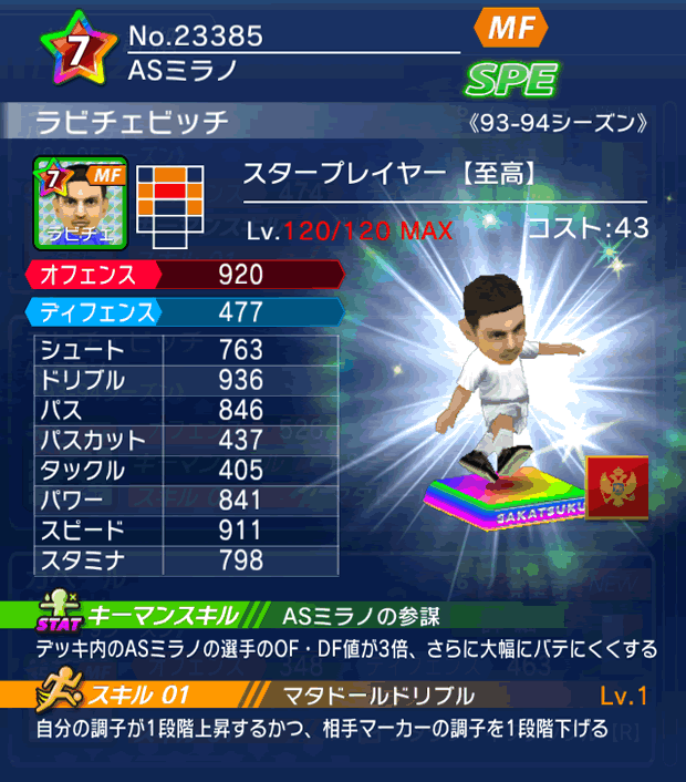 No.23385　ラビチェビッチ【至高・ST】