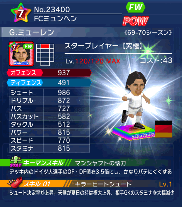No.23400　G.ミューレン【究極・ST】