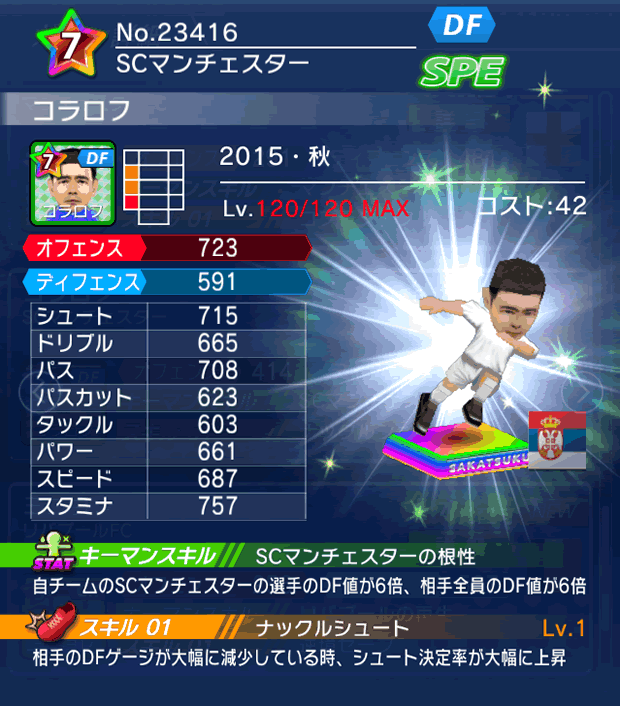 No.23416 コラロフ【15・秋】