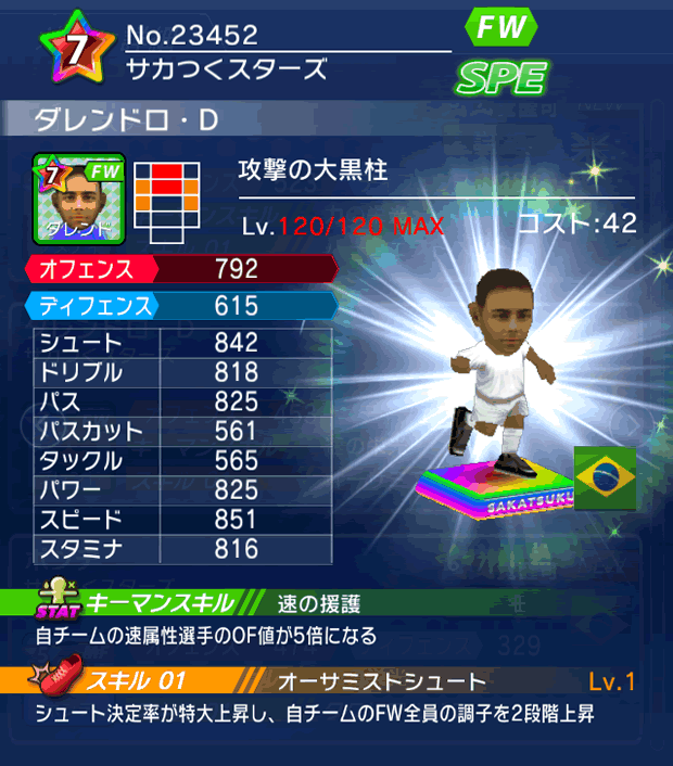 No.23452 ダレンドロ・D【DR】