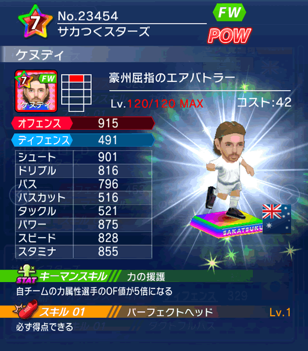 No.23454 ケヌディ【DR】