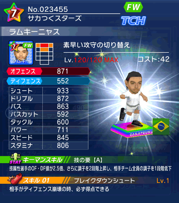 No.23455　ラムキーニャス【DR】