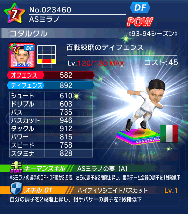 No.23460 コタルクル【93-94LL】