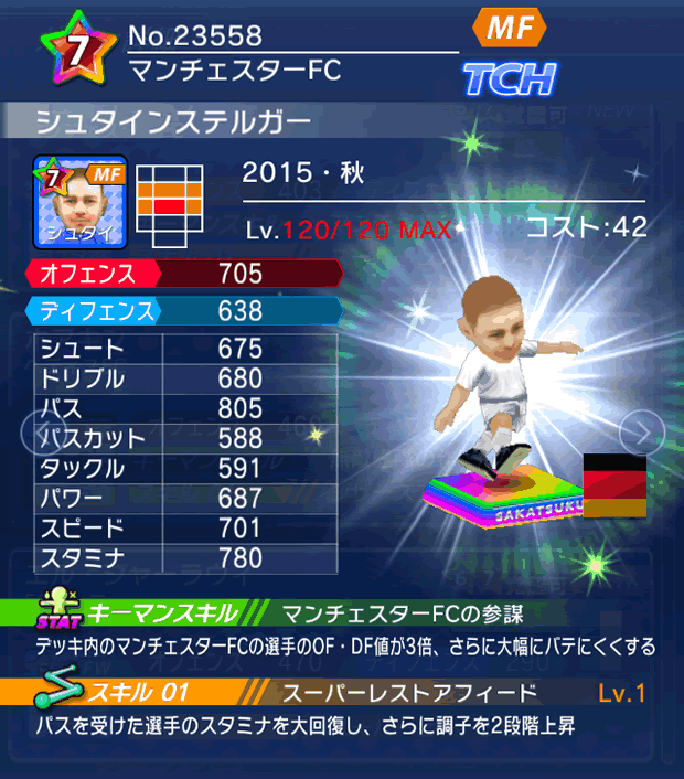 No.23558 シュタインステルガー【15・秋】