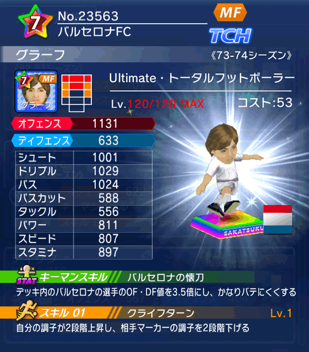 No.23563 グラーフ【Ultimate】