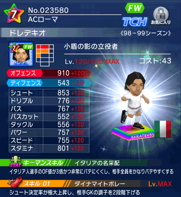 No.23580 ドレデキオ【98-99cs】