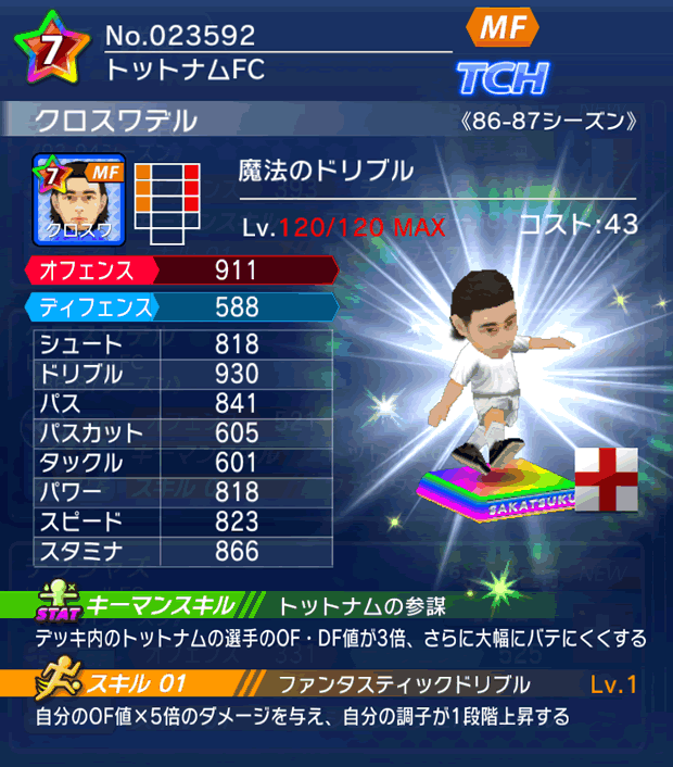 No.23592　クロスワデル【86-87LL】