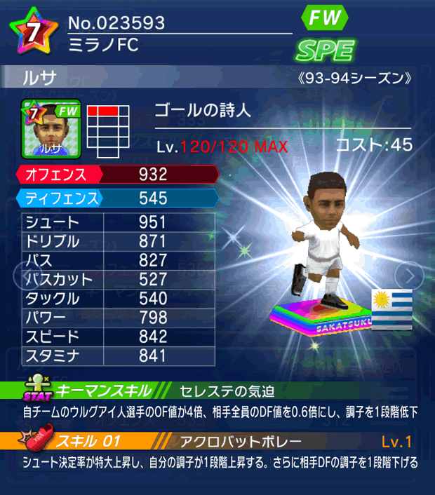 No.23593 ルサ【93-94LL】