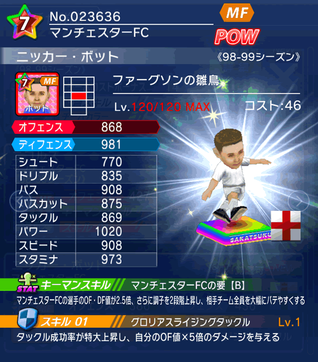 No.23636　ニッカー・ボット【98-99G】