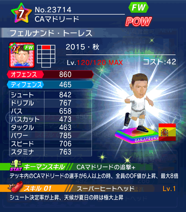 No.23714 フェルナンド・トーレス【15・秋】