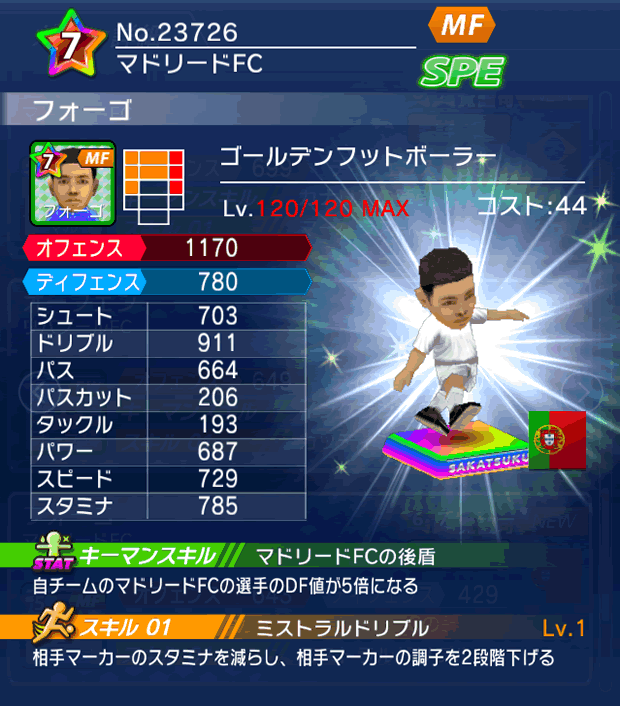 No.23726 フォーゴ【GFB】