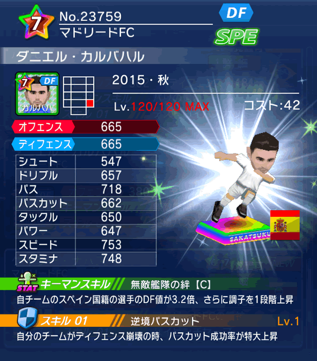 No.23759 ダニエル・カルバハル【15・秋】