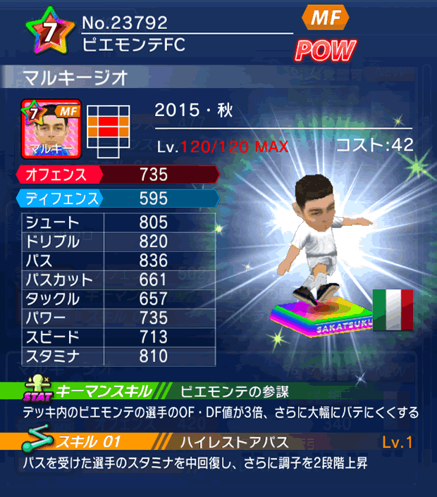 No.23792 マルキージオ【15・秋】