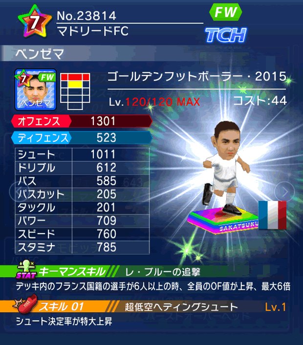 No.23814 ベンゼマ【GFB15】