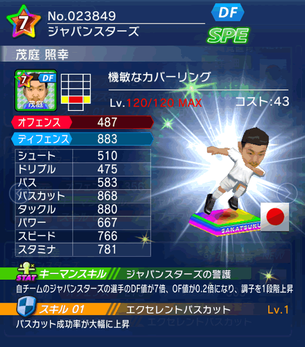 No.23849　茂庭照幸