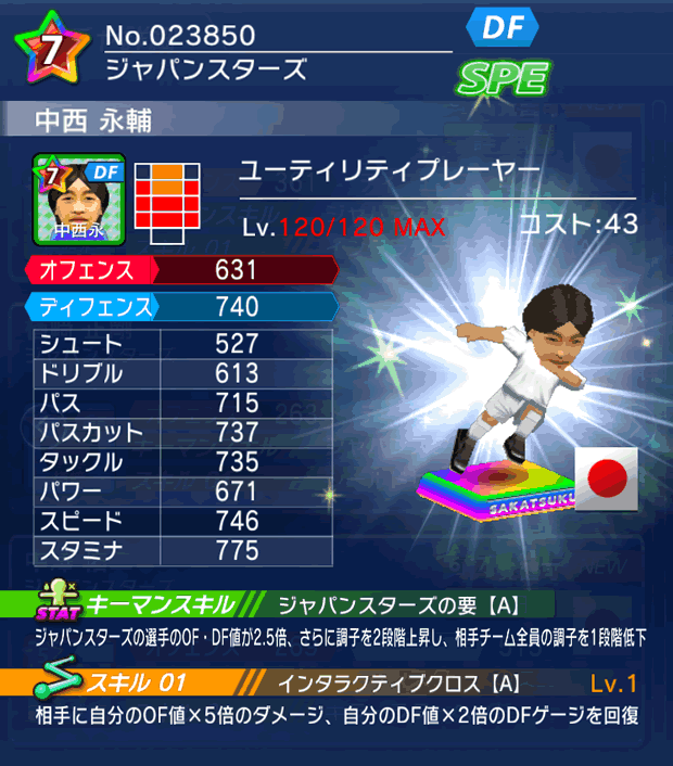 No.23850 中西永輔