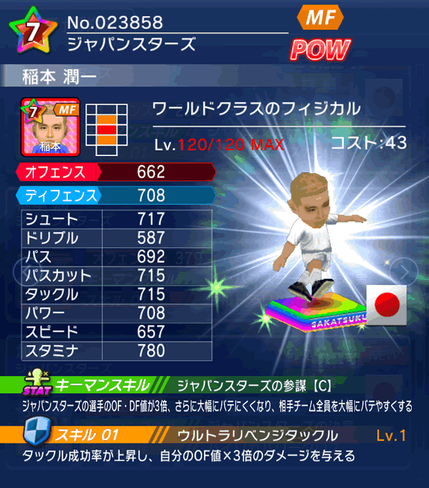 No.23858 稲本潤一